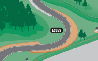Illustration for article titled How To Lap Lime Rock Park